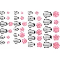 Piping Tips