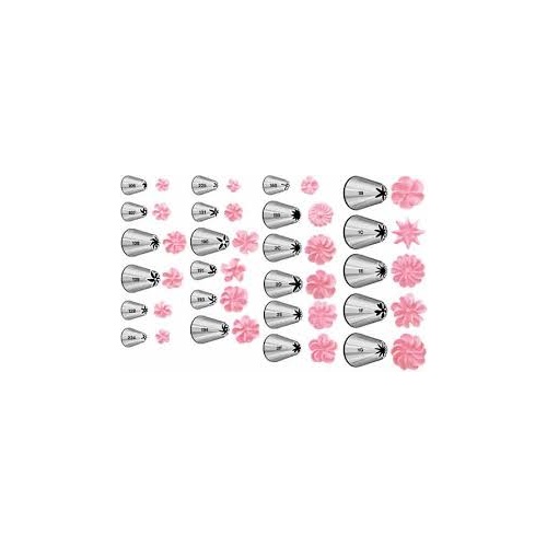 Piping Tips